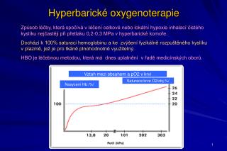 Hyperbarické oxygenoterapie