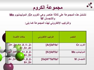 مجموعة الكروم