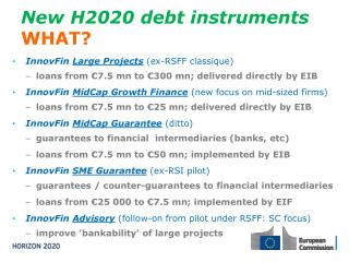 New H2020 debt instruments WHAT?