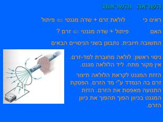 השראה והשראות