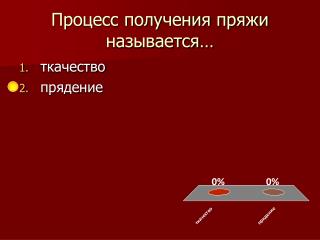 Процесс получения пряжи называется…