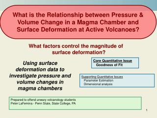 Using surface deformation data to investigate pressure and volume changes in magma chambers