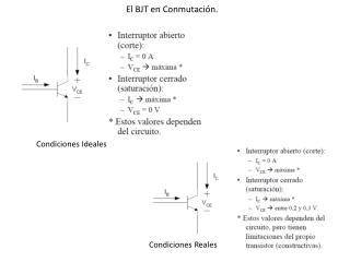 El BJT en Conmutación.