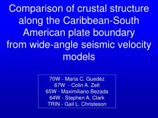 70W - Maria C. Guedéz 67W - Colin A. Zelt 65W - Maximiliano Bezada 64W - Stephen A. Clark