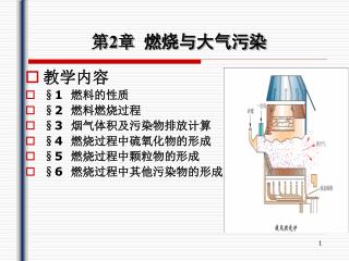 第 2 章 燃烧与大气污染