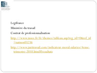 Legifrance Ministère du travail Contrat de professionnalisation