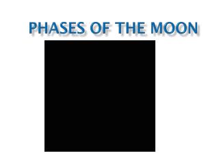 Phases of the Moon