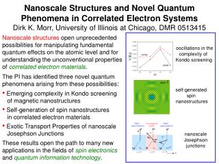 These results open the path to many new applications in the fields of spin electronics