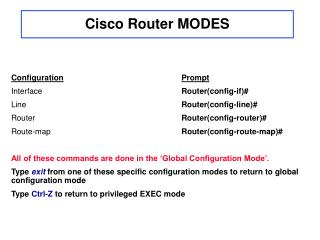 Configuration Prompt Interface	 Router(config-if)# Line	 Router(config-line)#