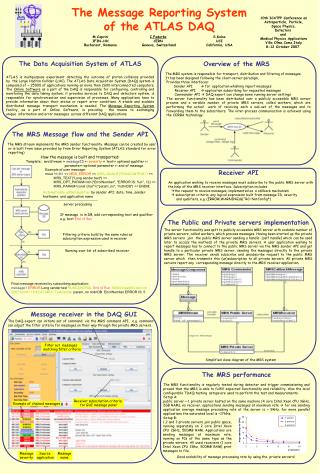 The Message Reporting System of the ATLAS DAQ