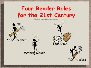 Four Reader Roles for the 21st Century Adapted from Freebody &amp; Luke, 1990 and Ash, 2002