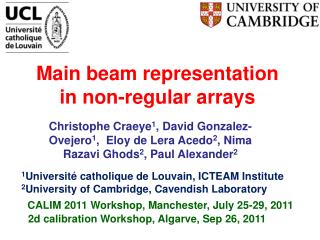 Main beam representation in non-regular arrays