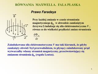 RÓWNANIA MAXWELLA. FALA PŁASKA