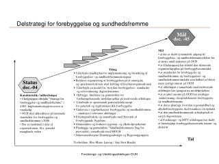 Delstrategi for forebyggelse og sundhedsfremme