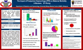 The Impact of Postpartum Haemorrhage (PPH) on Maternal Morbidity A Mackeen , SY Khong