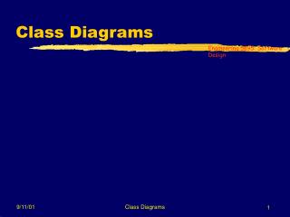 Class Diagrams