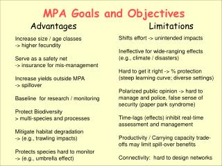 MPA Goals and Objectives
