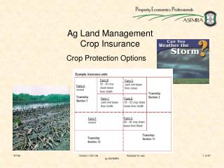 Ag Land Management Crop Insurance