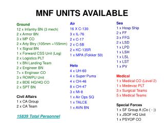 MNF UNITS AVAILABLE