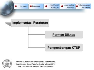 PUSAT KURIKULUM BALITBANG DEPDIKNAS Jalan Gunung Sahari Raya No. 4 Jakarta Pusat 10710