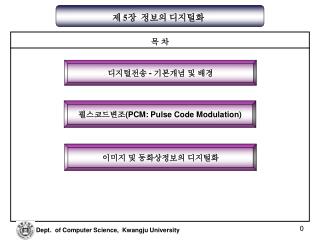 제 5 장 정보의 디지털화