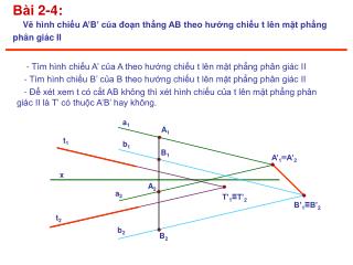 Bài 2-4: V ẽ hình chiếu A’B’ của đoạn thẳng AB theo hướng chiếu t lên mặt phẳng phân giác II