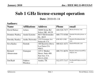 Sub 1 GHz license-exempt operation