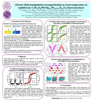 Multiferroic materials and multiferroic heterostructures: