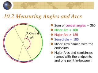 10.2 Measuring Angles and Arcs