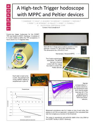 A High-tech Trigger hodoscope with MPPC and Peltier devices