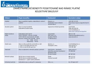 ZAMĚSTNANECKÉ BENEFITY POSKYTOVANÉ NAD RÁMEC PLATNÉ KOLEKTIVNÍ SMLOUVY