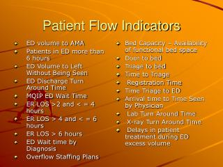 Patient Flow Indicators
