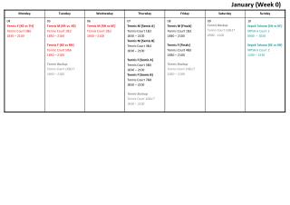 January (Week 0)