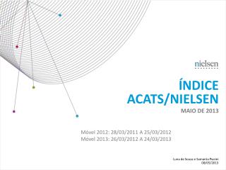 ÍNDICE ACATS/NIELSEN