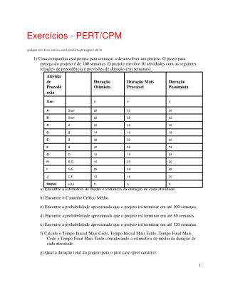Exercícios - PERT/CPM