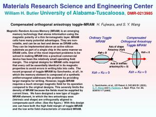 L. Savtchenko, et al., US Patent , 6, 545,906 B1 (2003).