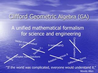 Clifford Geometric Algebra (GA)