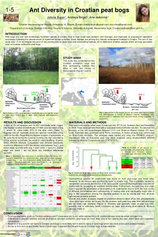 Ant Diversity in Croatian p eat bogs