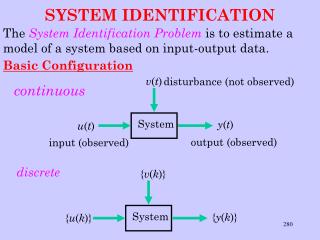 SYSTEM IDENTIFICATION