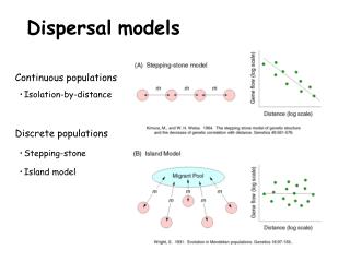 Dispersal models