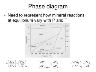 Phase diagram