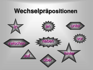 Wechselpr äpositionen