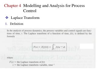 Laplace Transform Definition