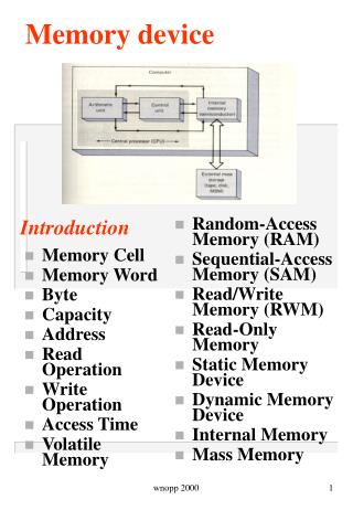 Memory device