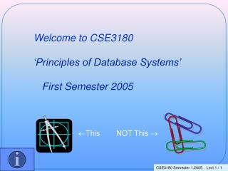 Welcome to CSE3180 ‘Principles of Database Systems’ First Semester 2005