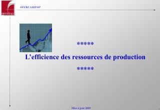 ***** L’efficience des ressources de production *****