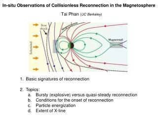 In-situ Observations of Collisionless Reconnection in the Magnetosphere