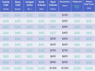Rest value $100
