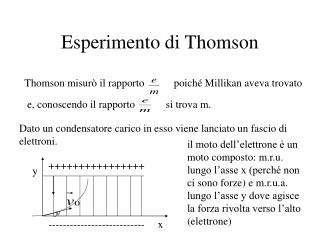 Esperimento di Thomson