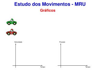 Estudo dos Movimentos - MRU